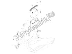 interruttori del telecomando - batteria - avvisatore acustico