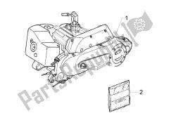 ensamblaje del motor