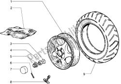 roue arrière