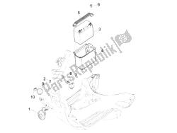 interruttori del telecomando - batteria - avvisatore acustico