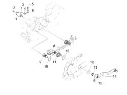 stater - démarreur électrique