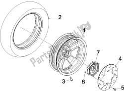 roue arrière