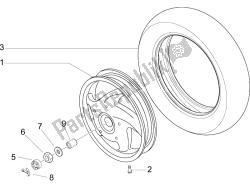 roue arrière