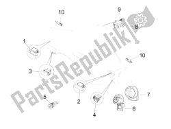 sélecteurs - interrupteurs - boutons