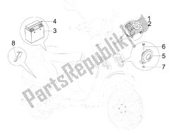 afstandsbedieningen - batterij - claxon