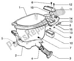 caso casco