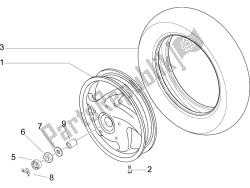 roue arrière