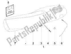 selle / sièges - rouleau d'outils