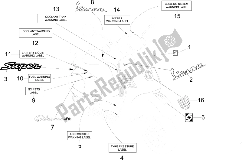 All parts for the Plates - Emblems of the Vespa GTS 300 IE Super USA 2009