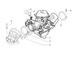 carburateur, montage - koppelingsleiding