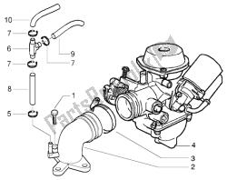 carburateur