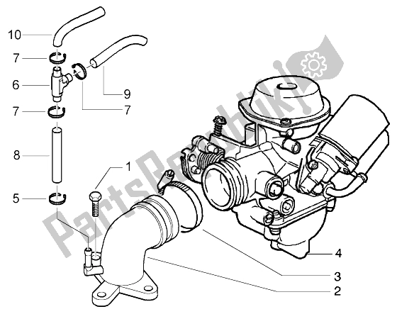 Todas las partes para Carburador de Vespa Granturismo 125 L 2003