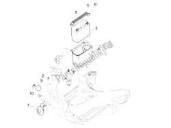 interruttori del telecomando - batteria - avvisatore acustico