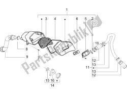 air box secondario