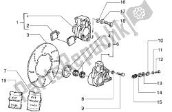 pinza freno - disco freno