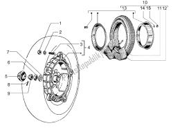 roue arrière