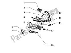 Control pedals - Levers