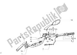 Handlebars component parts (2)