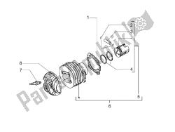 Cylinder-piston-wrist pin unit