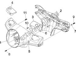 Handlebars coverages