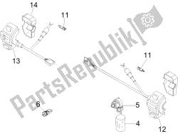 sélecteurs - interrupteurs - boutons