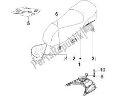 zadel / stoelen