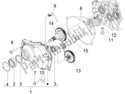 Reduction unit