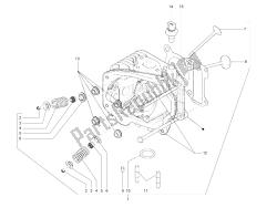 unité de tête - valve