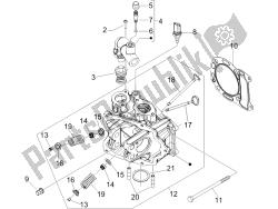 Head unit - Valve