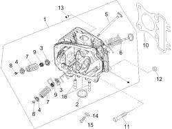 Head unit - Valve