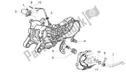 starthendel voor motorstarter