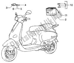 appareil électrique (3)