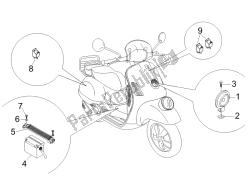 interruttori del telecomando - batteria - avvisatore acustico