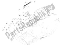 Remote control switches - Battery - Horn