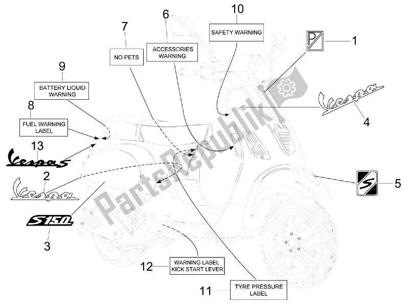 All parts for the Plates - Emblems of the Vespa S 150 4T USA 2007