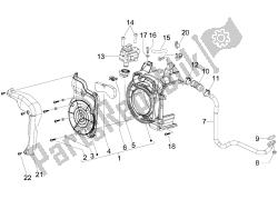 air box secondario