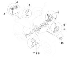 Remote control switches - Battery - Horn