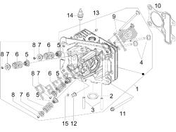 Head unit - Valve