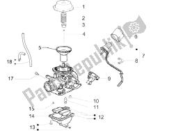 componenti del carburatore