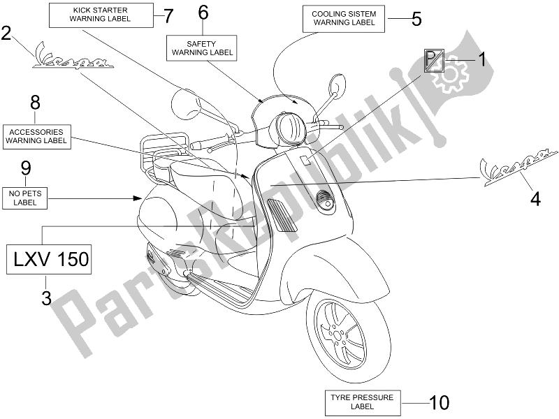 Toutes les pièces pour le Plaques - Emblèmes du Vespa LXV 150 4T USA 2007