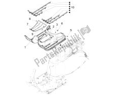 Central cover - Footrests