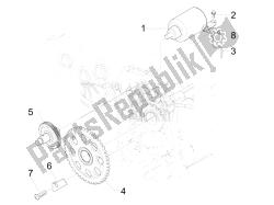 stater - elektrische starter