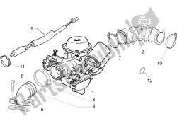 carburateur, montage - koppelingsleiding