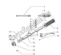 versnelling grip