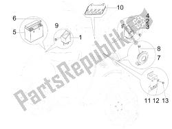 télécommandes - batterie - klaxon