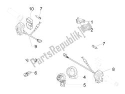 sélecteurs - interrupteurs - boutons