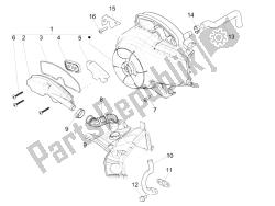 air box secondario