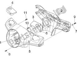 Handlebars coverages