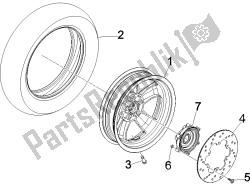 ruota posteriore