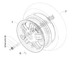 roue arrière